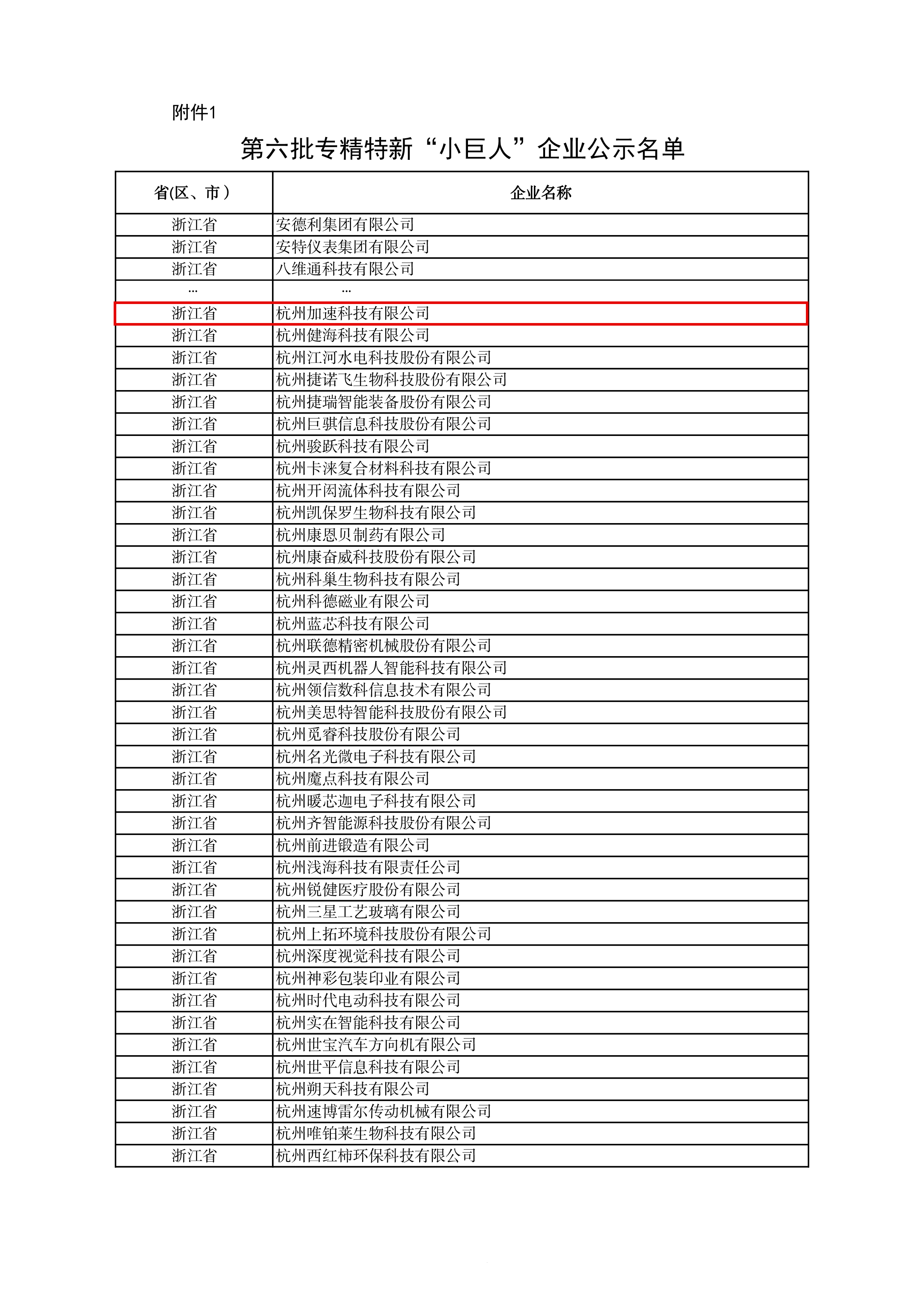 1277�Ǽʵ�����Ϸ����